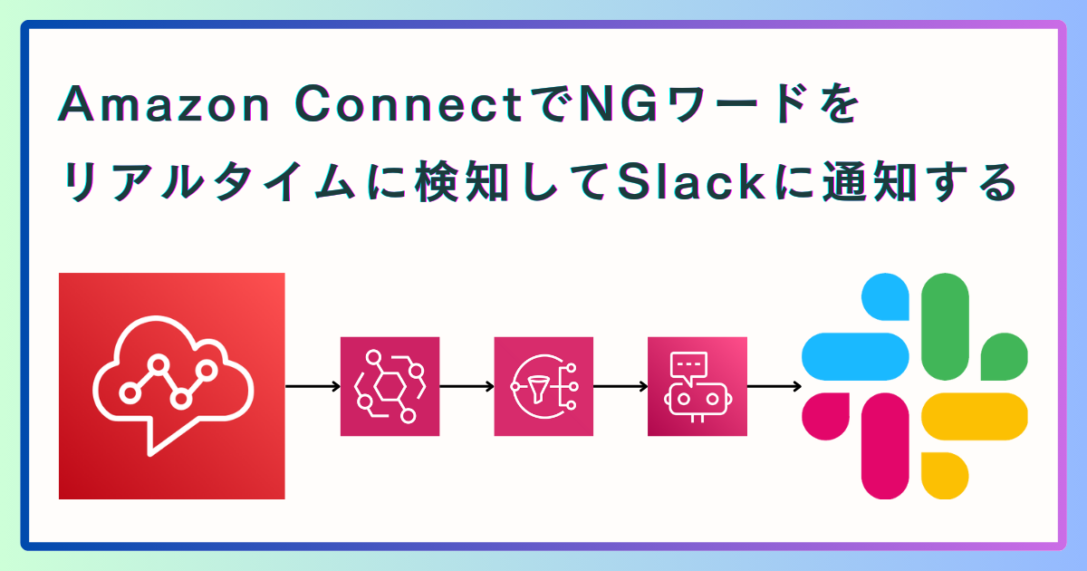 Amazon ConnectでNGワードをリアルタイムに検知してSlackに通知する